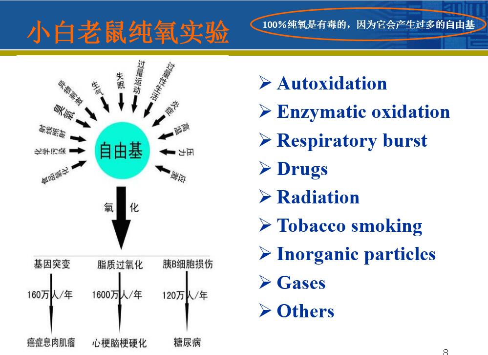 食物的颜色与食欲的关系 第2张